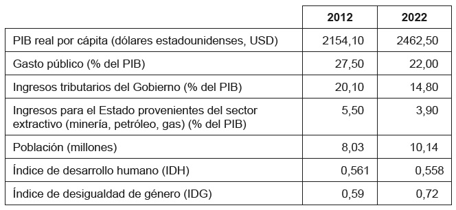 ECO-NS-P2-2025-N-02-enunciado-1.jpg